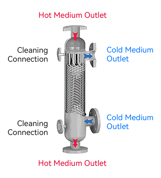 冷中间 - 拷贝-2